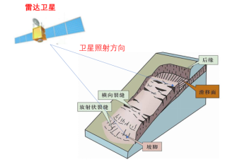 科力達集聚科技之力，助礦山安全生產檢查與安全監測